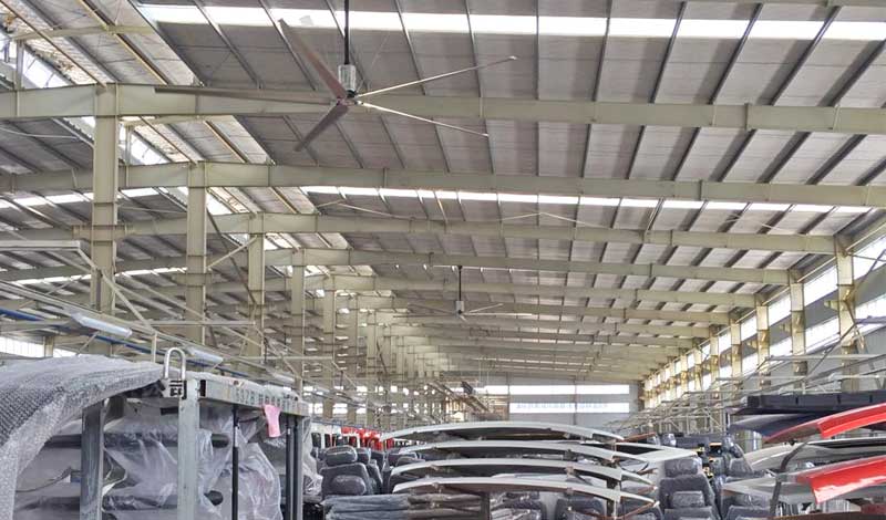 HVLS Fans